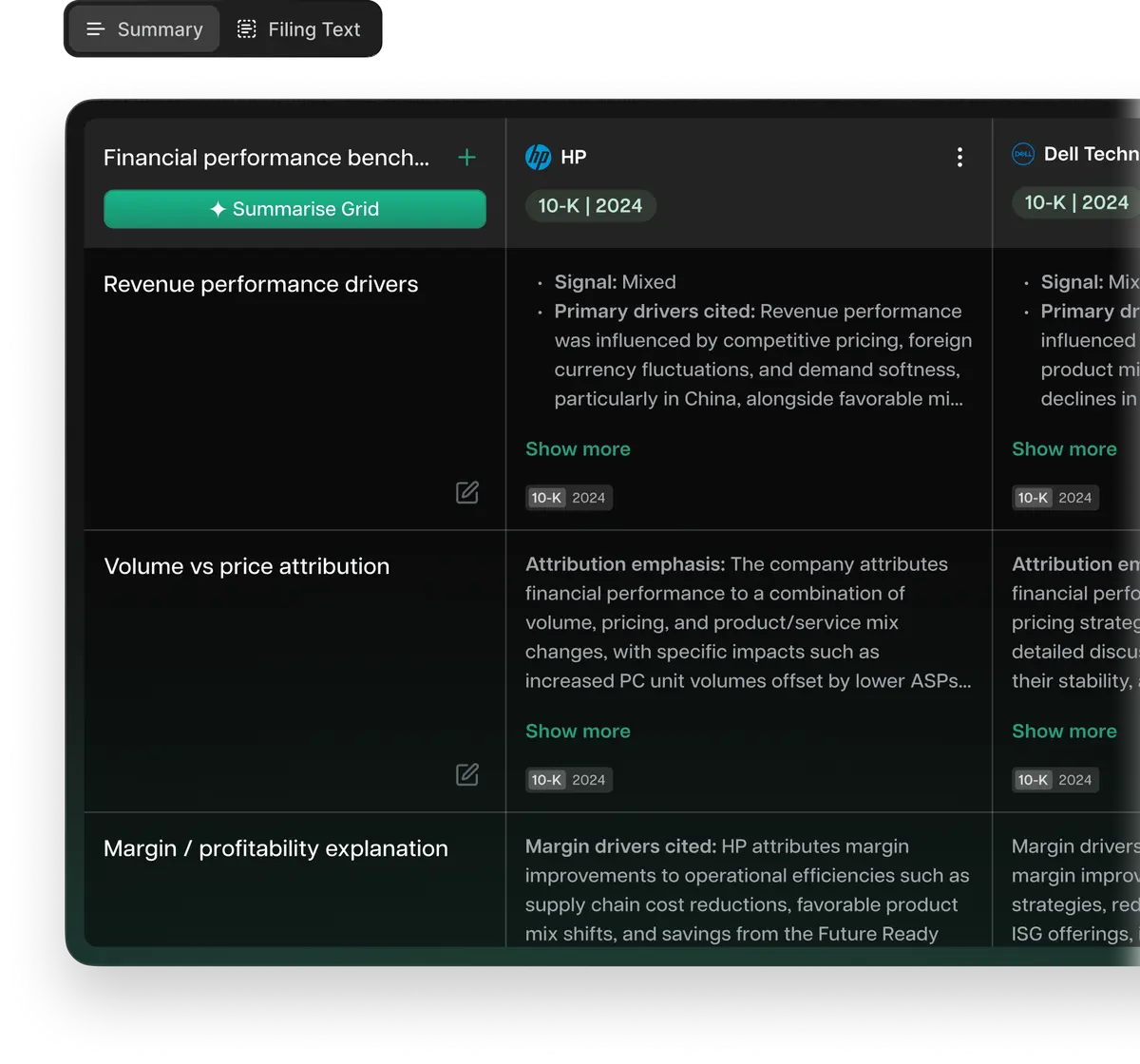 Benchmark peer practices clearly